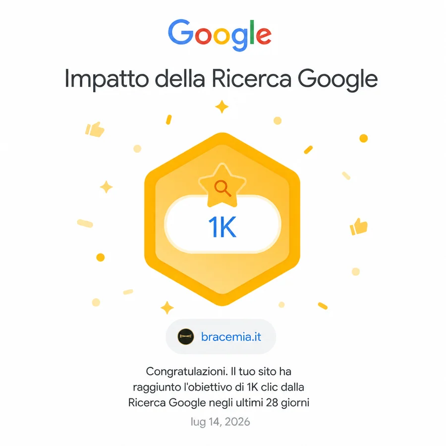 Riconoscimento di Google Search Console: il sito bracemia.it ha raggiunto 1.000 clic dalla Ricerca Google negli ultimi 28 giorni, luglio 2026
